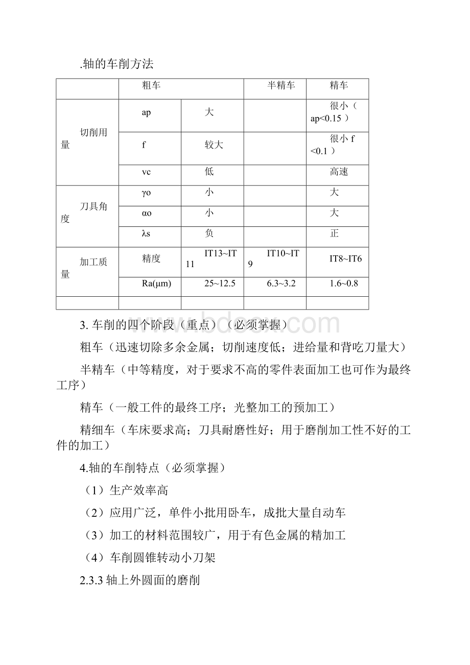 北京工业大学机械制造A期末复习资料.docx_第3页