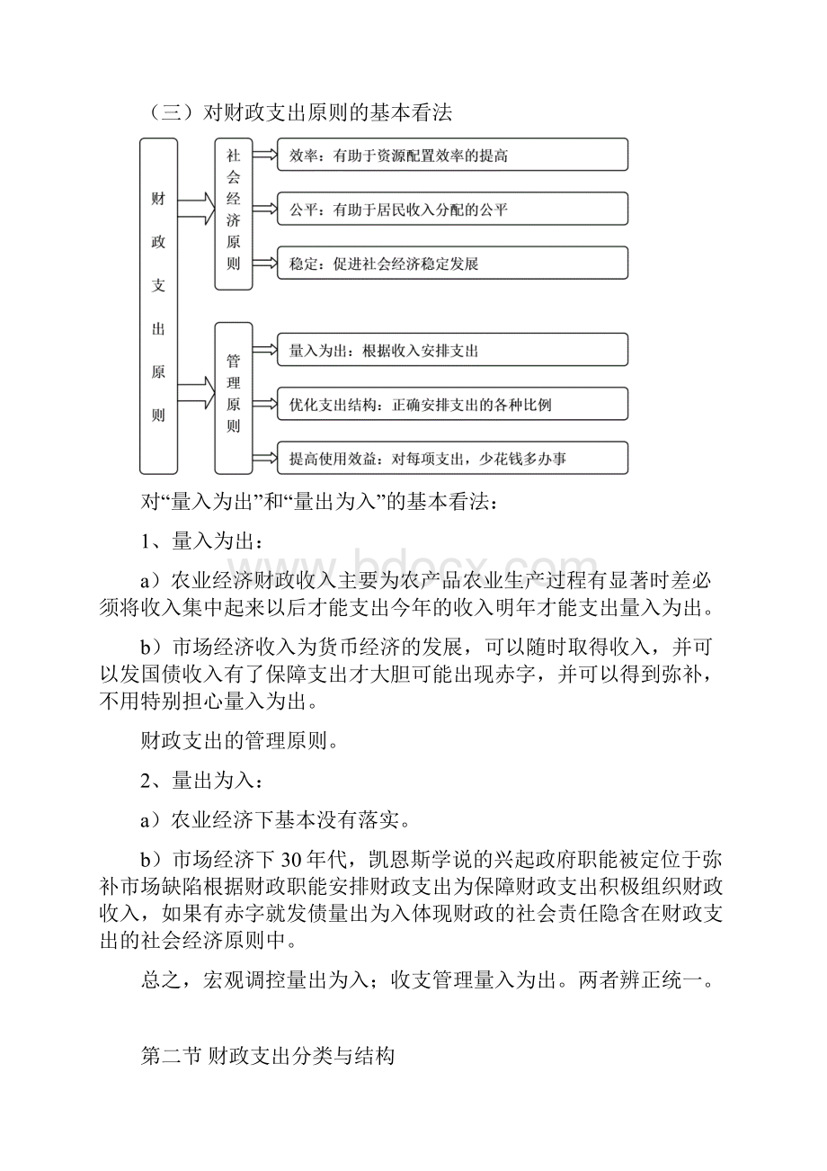 经典财政学04.docx_第3页