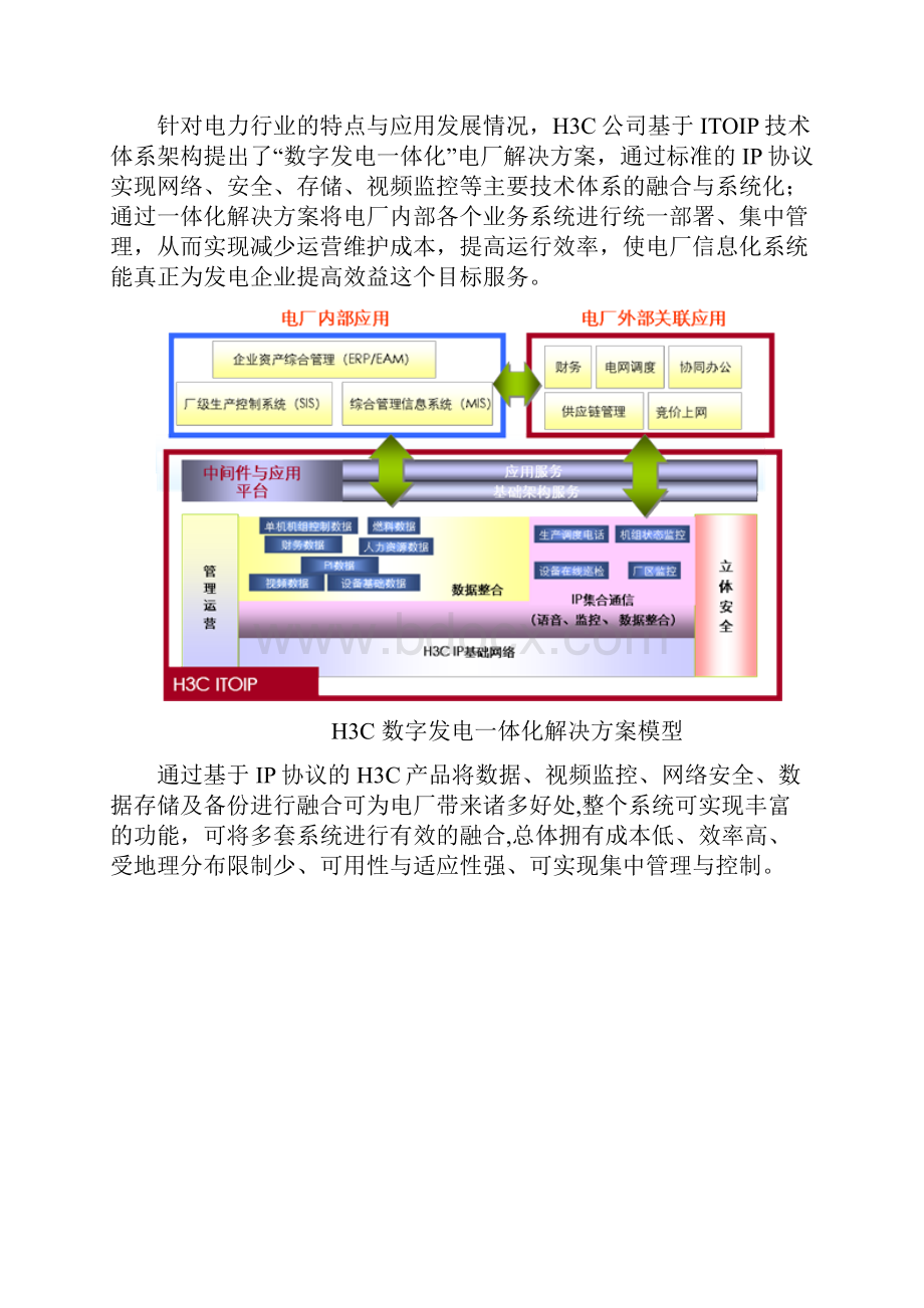 H3C电厂网络管理整体解决方案Word文件下载.docx_第3页