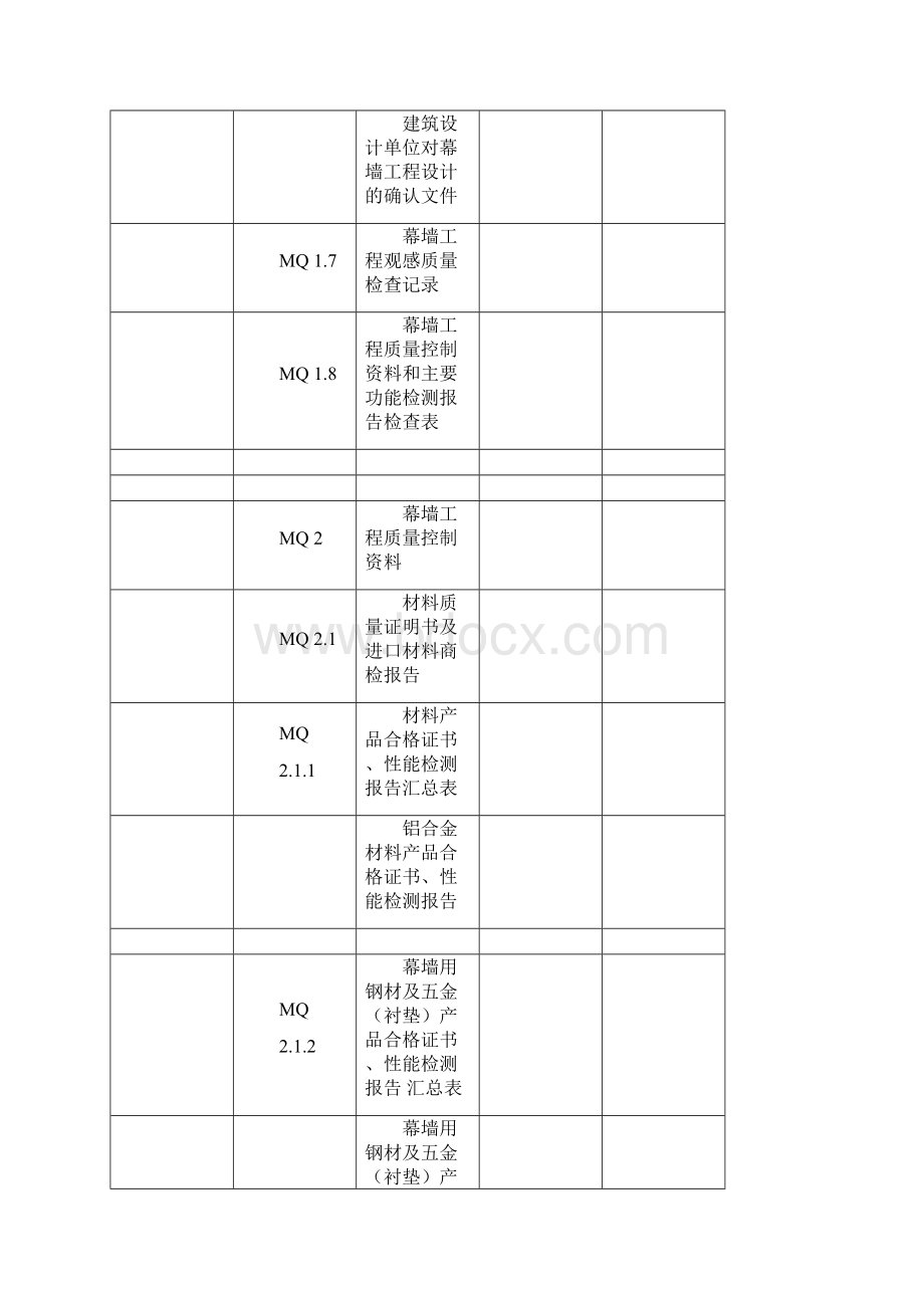 幕墙工程施工质量竣工验收资料全套表格.docx_第2页