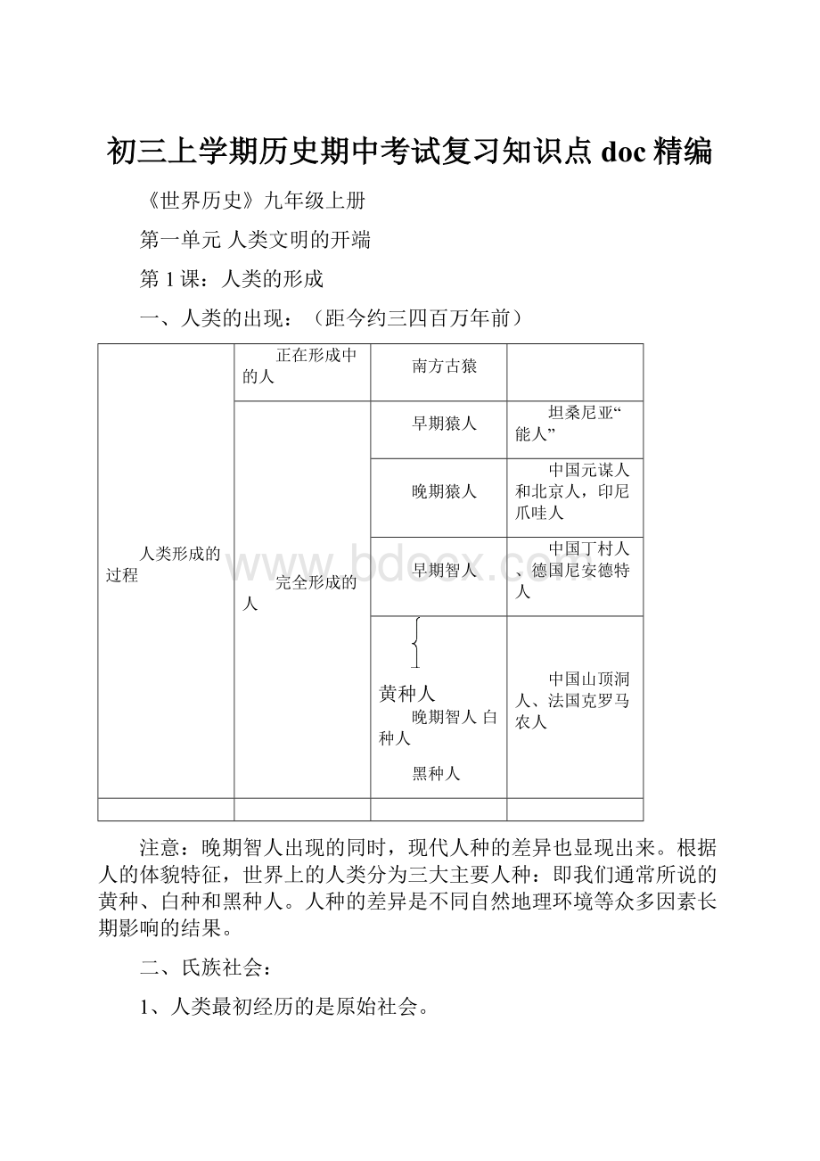 初三上学期历史期中考试复习知识点doc精编.docx_第1页