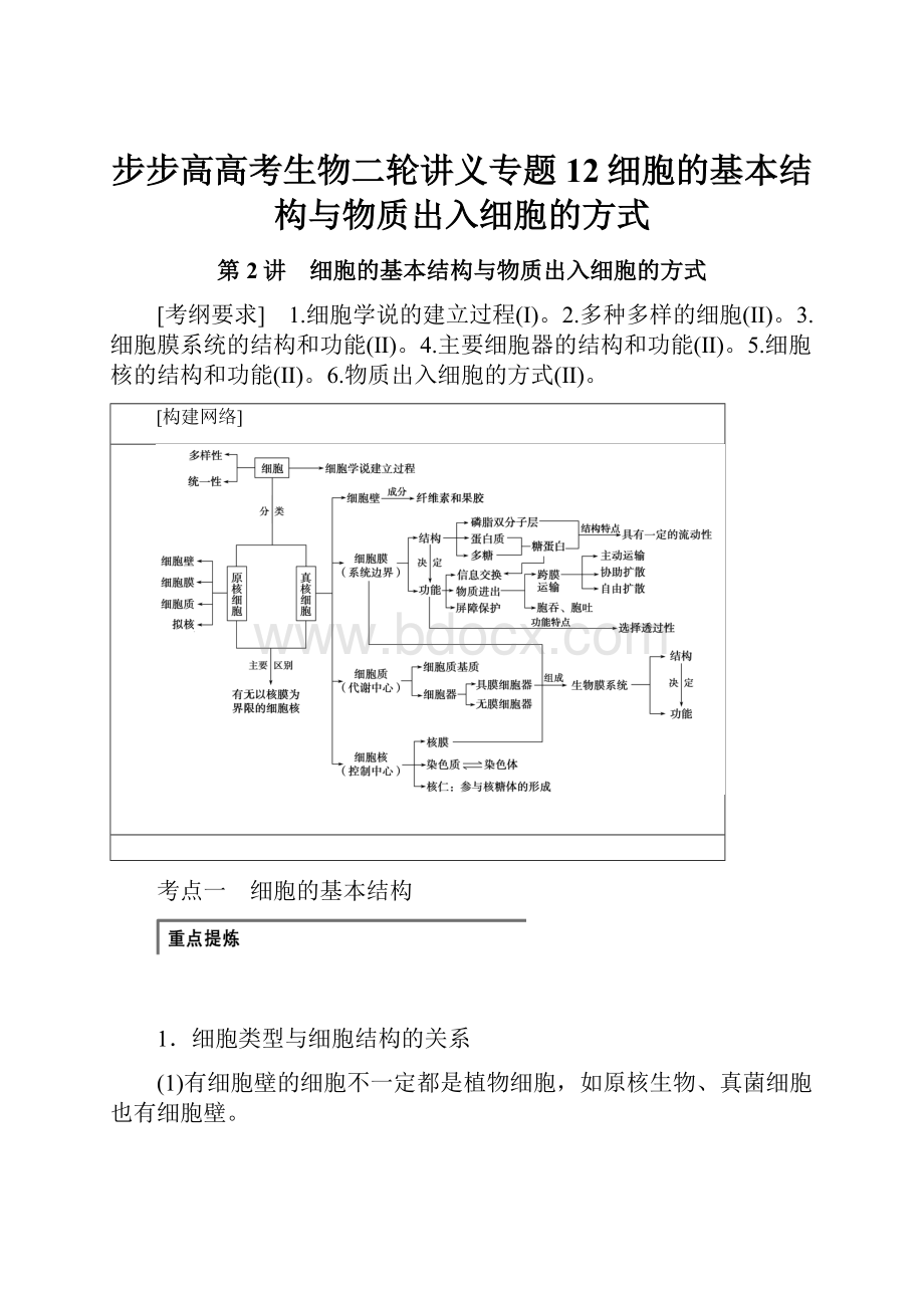 步步高高考生物二轮讲义专题12细胞的基本结构与物质出入细胞的方式Word文档格式.docx