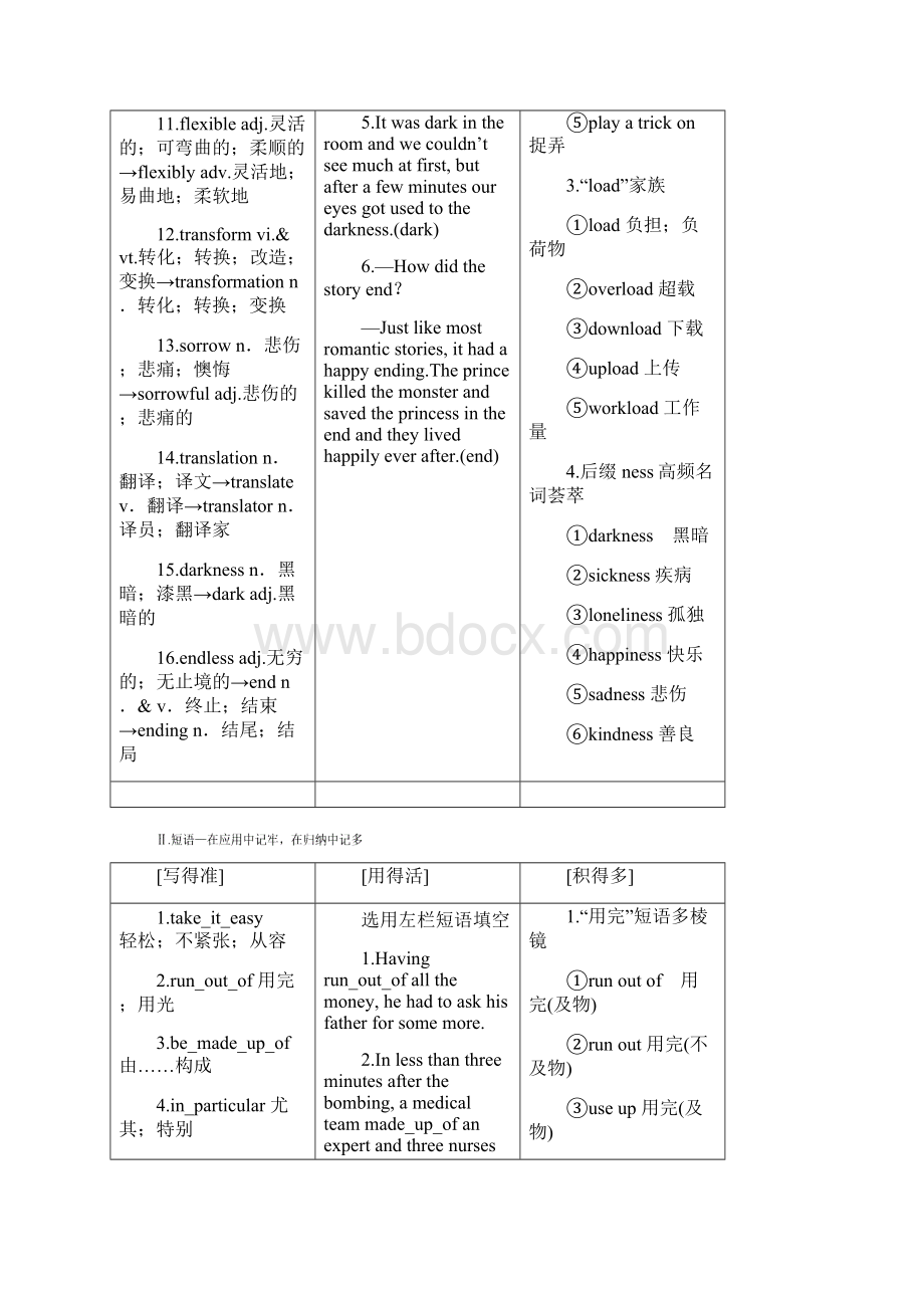 届高考英语一轮复习 Unit 2 PoemsArt导学案 新人教版选修6.docx_第2页