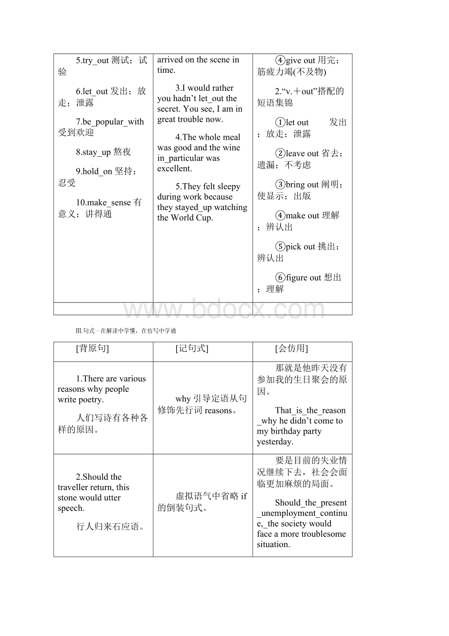 届高考英语一轮复习 Unit 2 PoemsArt导学案 新人教版选修6.docx_第3页