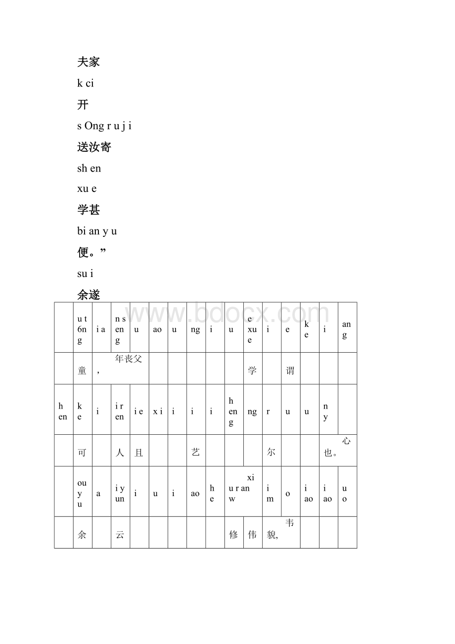 了凡四训注音版Word文件下载.docx_第2页