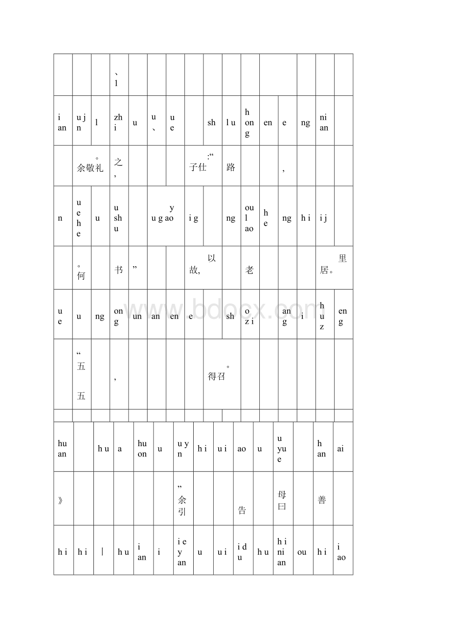 了凡四训注音版Word文件下载.docx_第3页