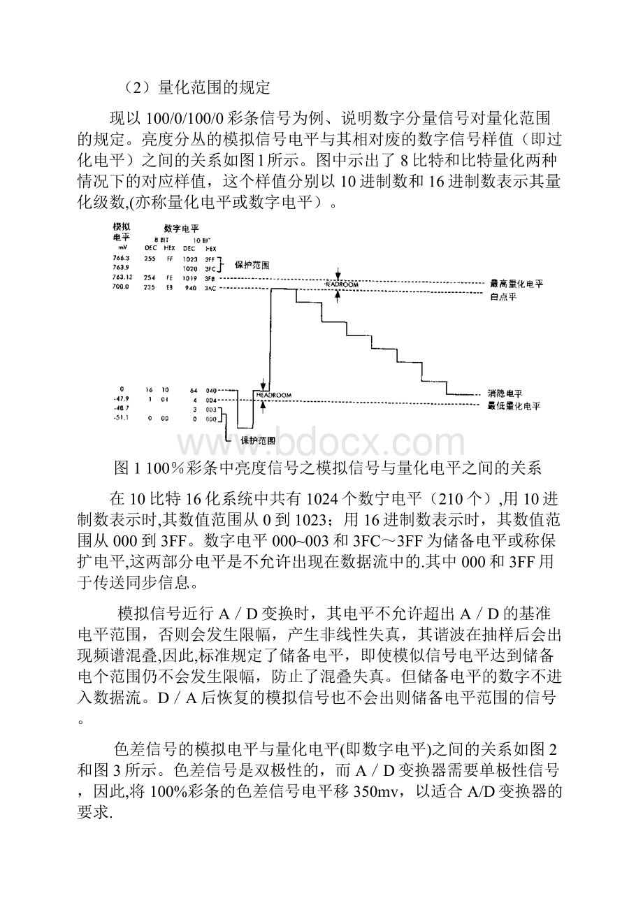 2演播室标清数字电视标准整理文档.docx_第2页