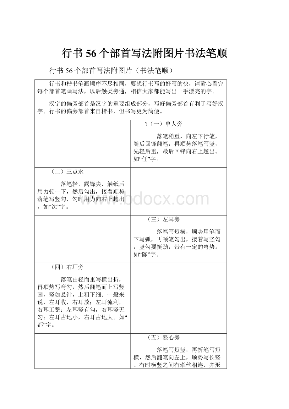 行书56个部首写法附图片书法笔顺Word格式文档下载.docx