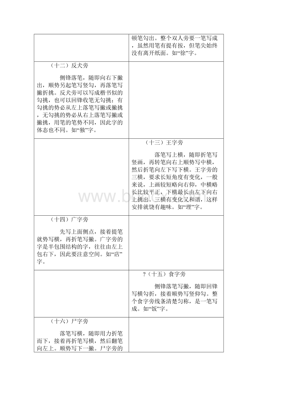 行书56个部首写法附图片书法笔顺Word格式文档下载.docx_第3页