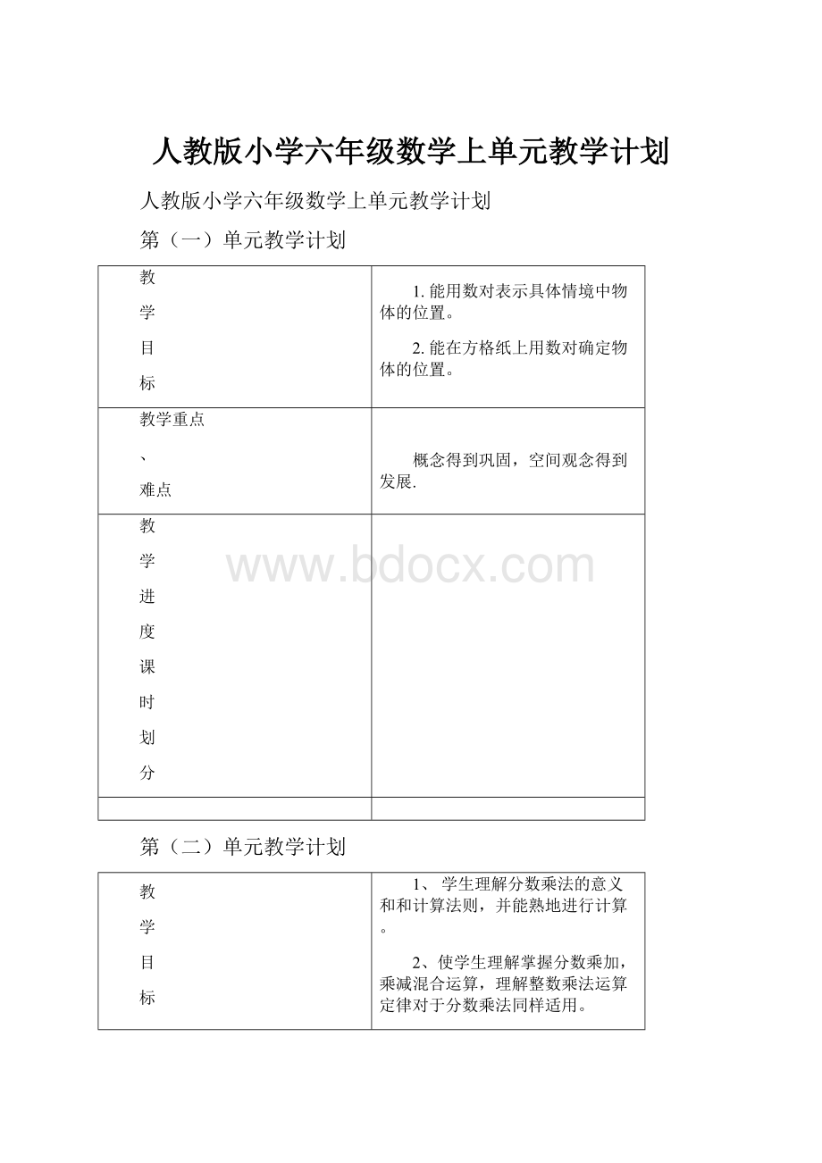 人教版小学六年级数学上单元教学计划Word下载.docx_第1页