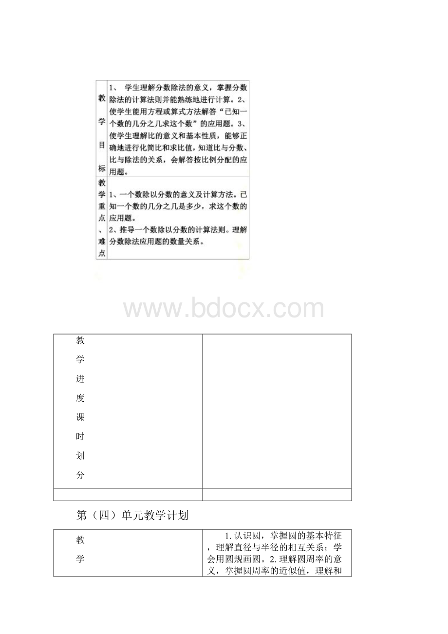 人教版小学六年级数学上单元教学计划Word下载.docx_第3页