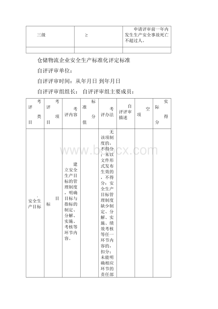 仓储物流企业安全生产标准化评定标准Word下载.docx_第2页