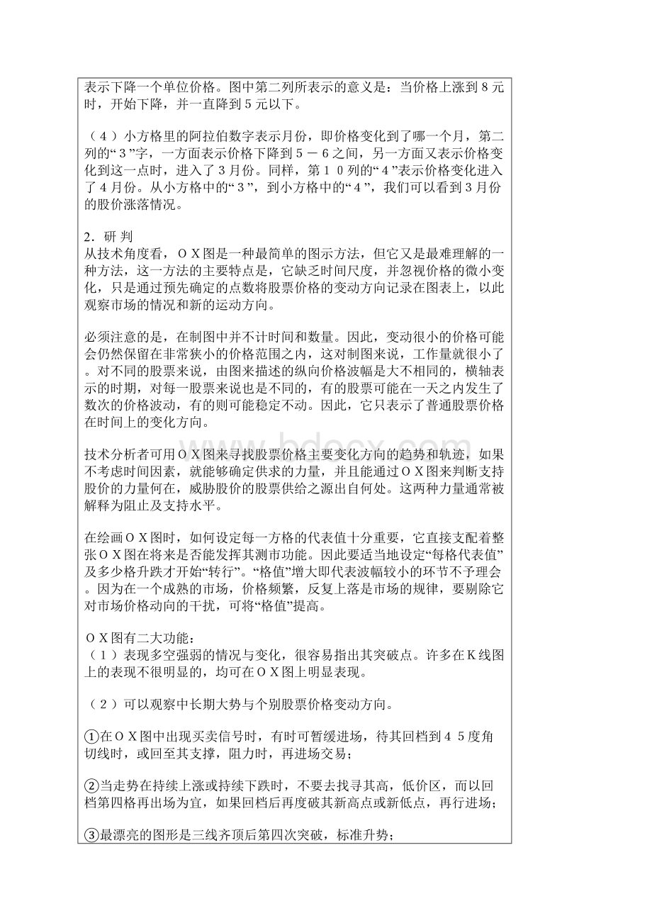 股票技术理论分析之常用技术分析.docx_第2页