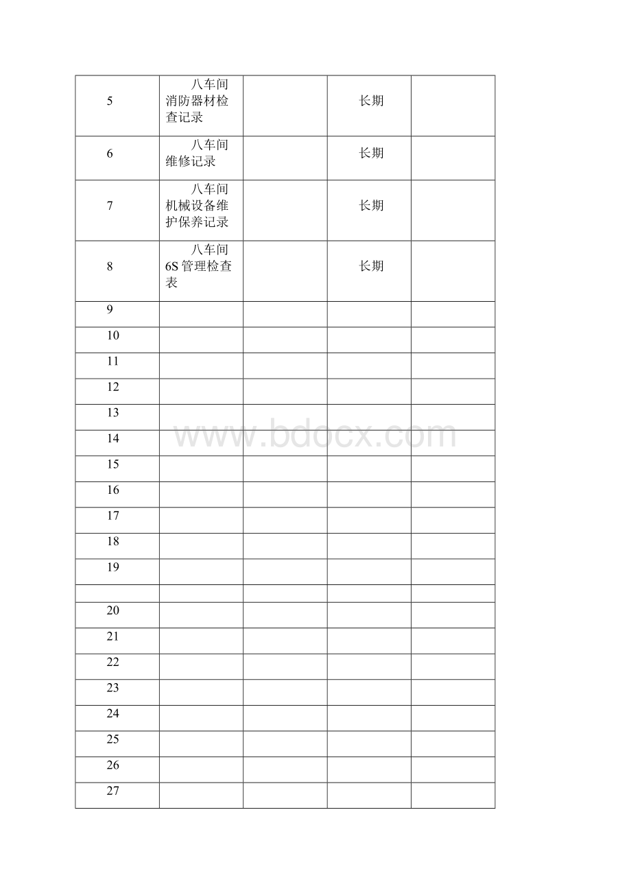 八车间6S资料汇编.docx_第2页