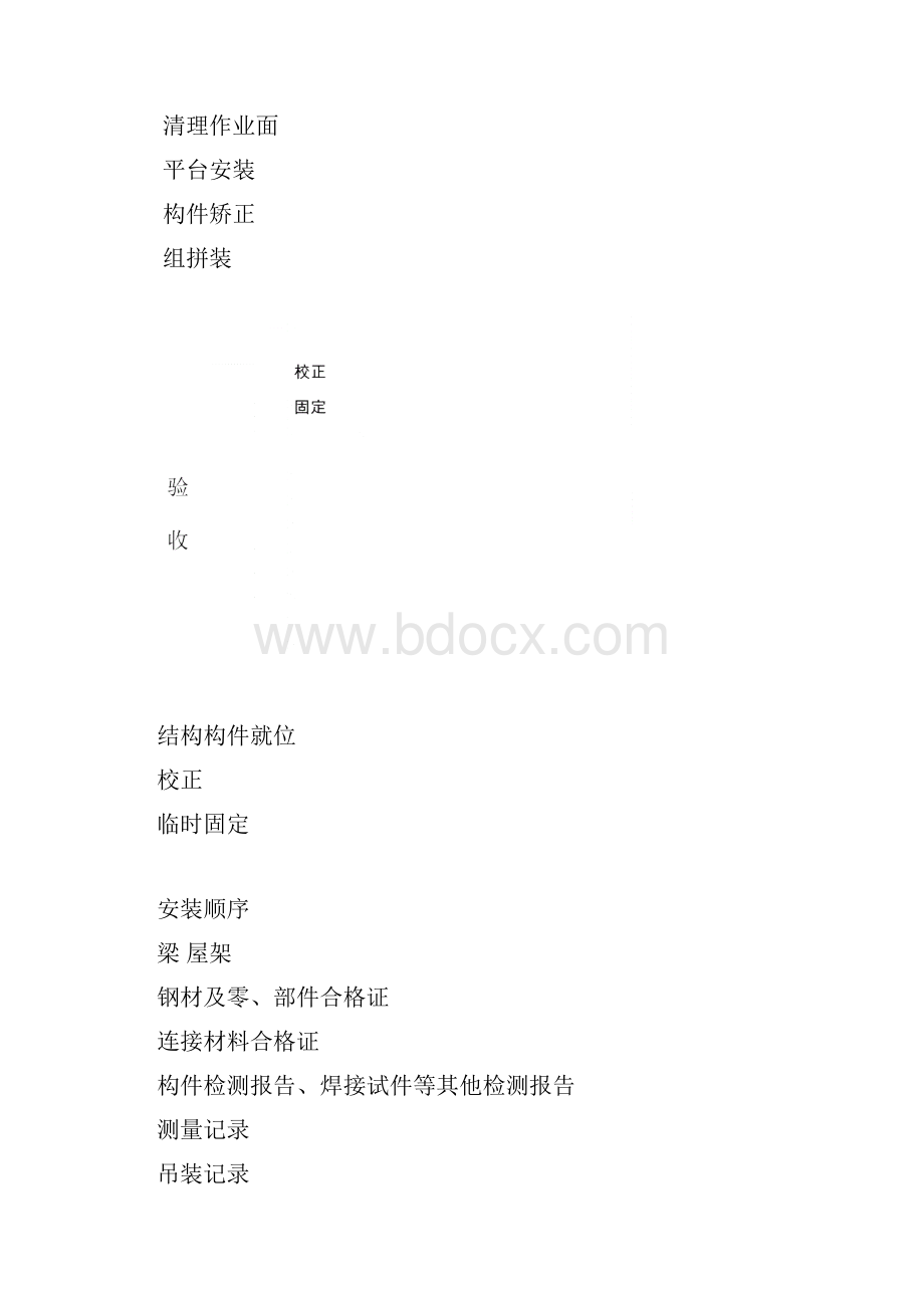 钢结构工程专项施工组织设计一般技术文件.docx_第3页