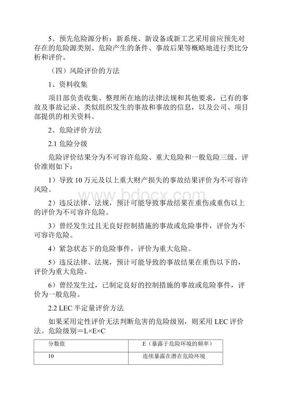 工程项目部重大危险源管理制度.docx_第3页