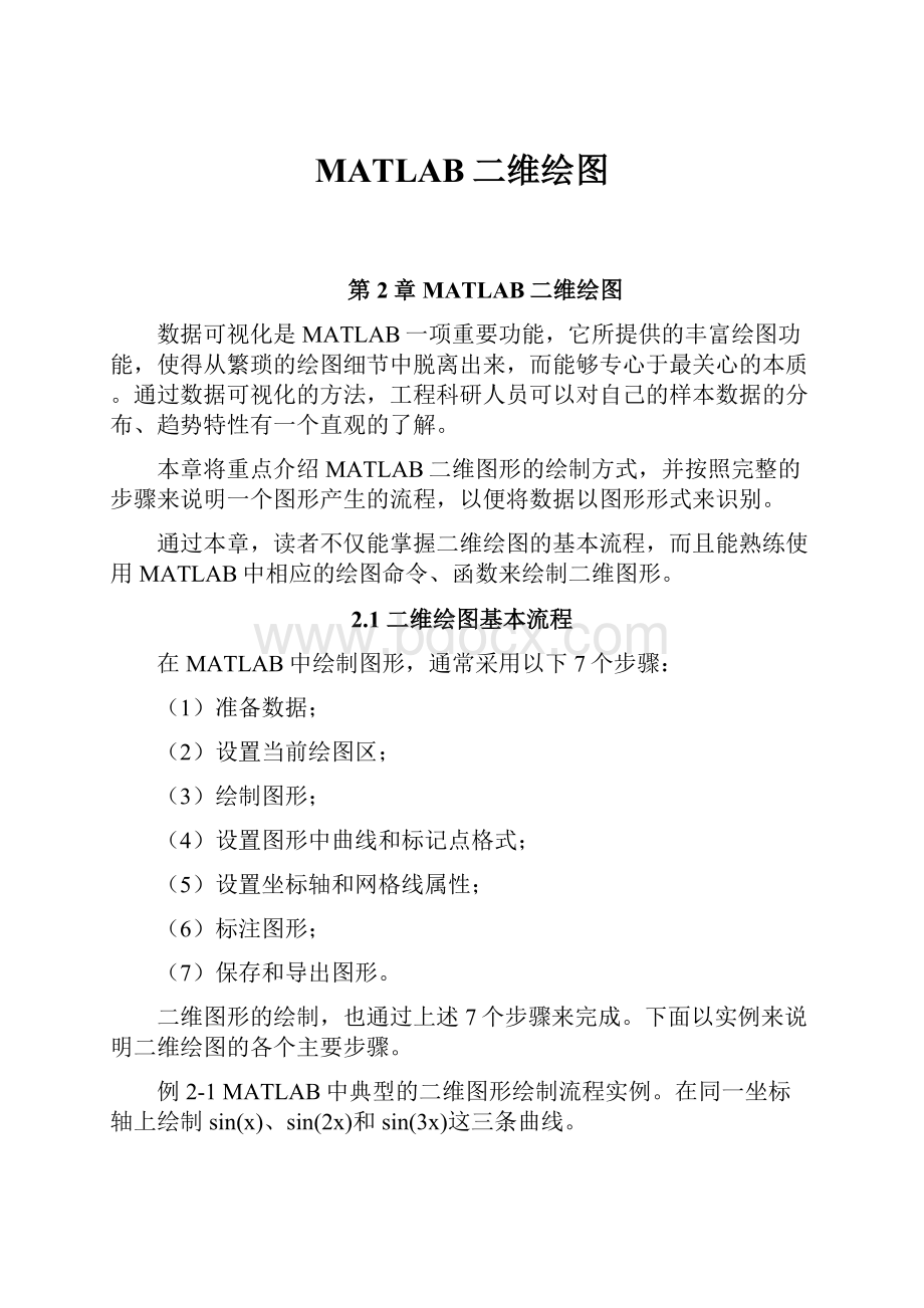 MATLAB二维绘图Word格式.docx