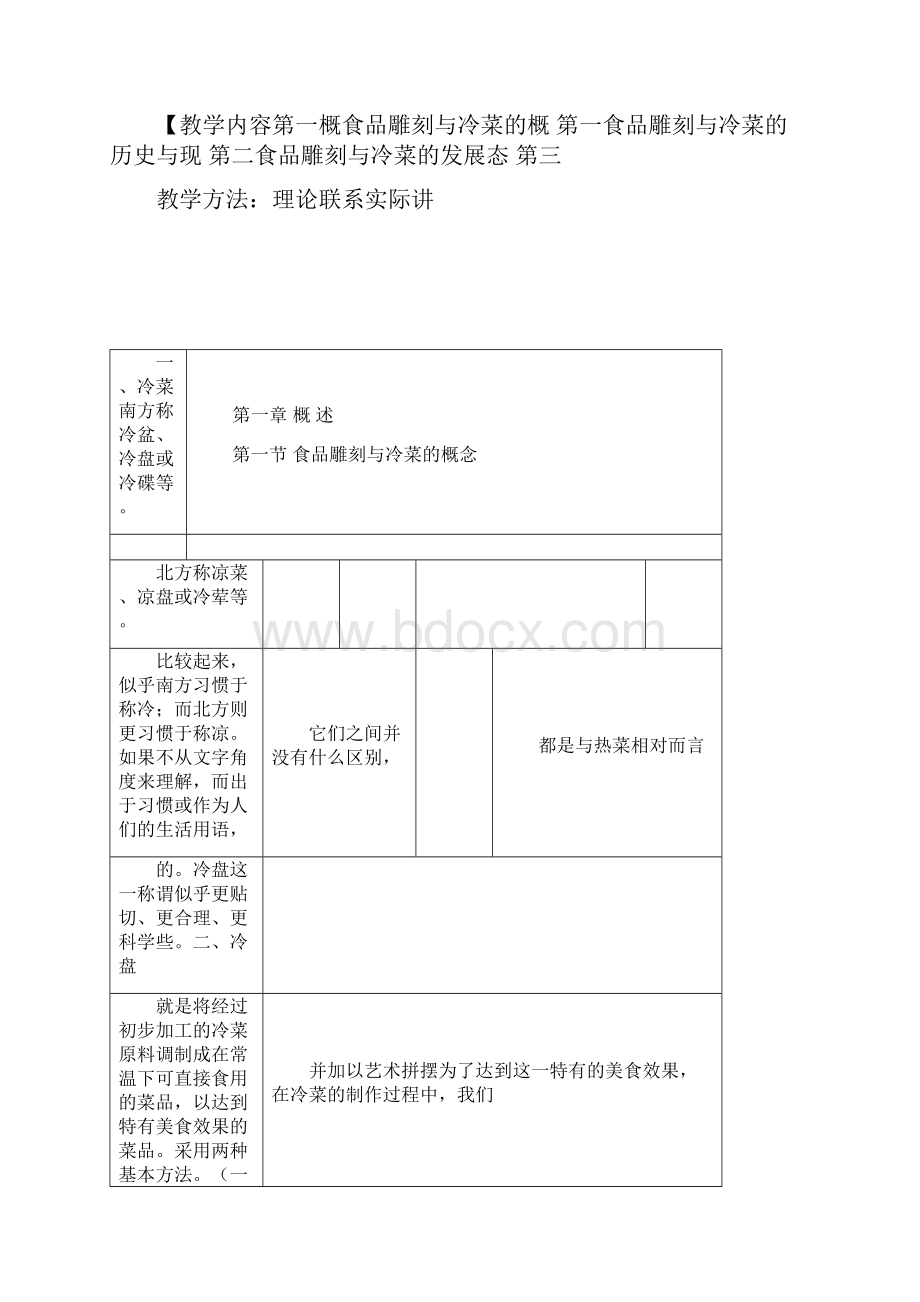 烹饪工艺教案.docx_第2页