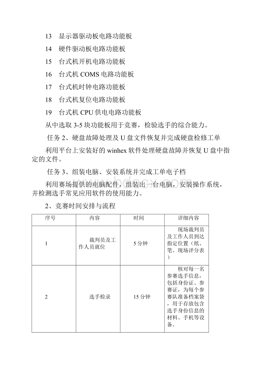 云南省计算机检测维修与数据恢复比赛知识点资料.docx_第2页