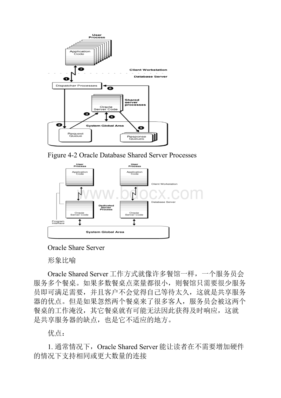 Oracle 10g 共享服务器.docx_第2页