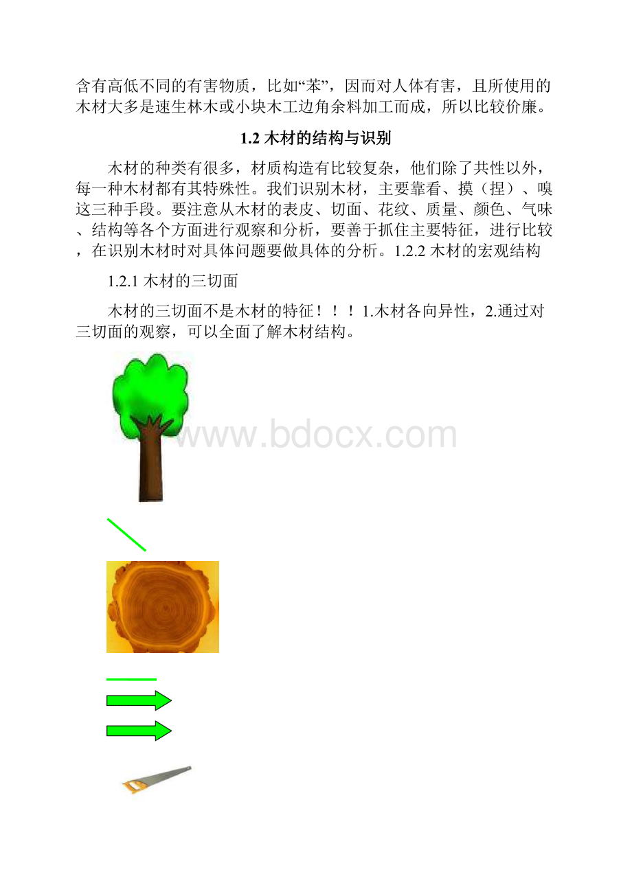 家具和人造板.docx_第3页