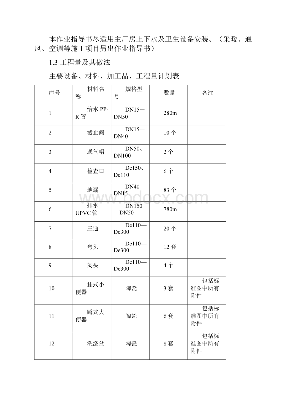 主厂房建筑设备安装工程Word文件下载.docx_第2页