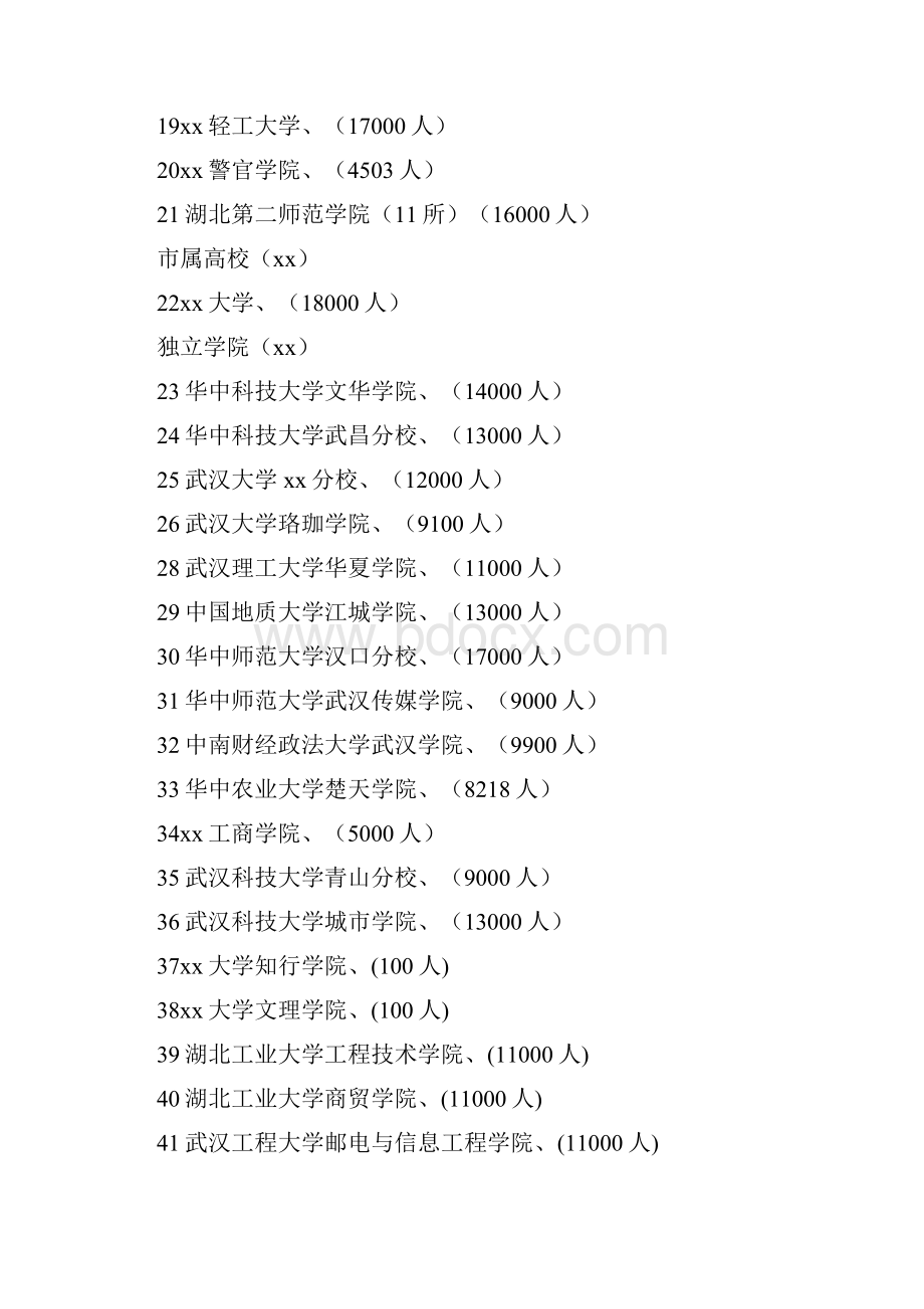 武汉市高校在校学生人数统计Word下载.docx_第2页