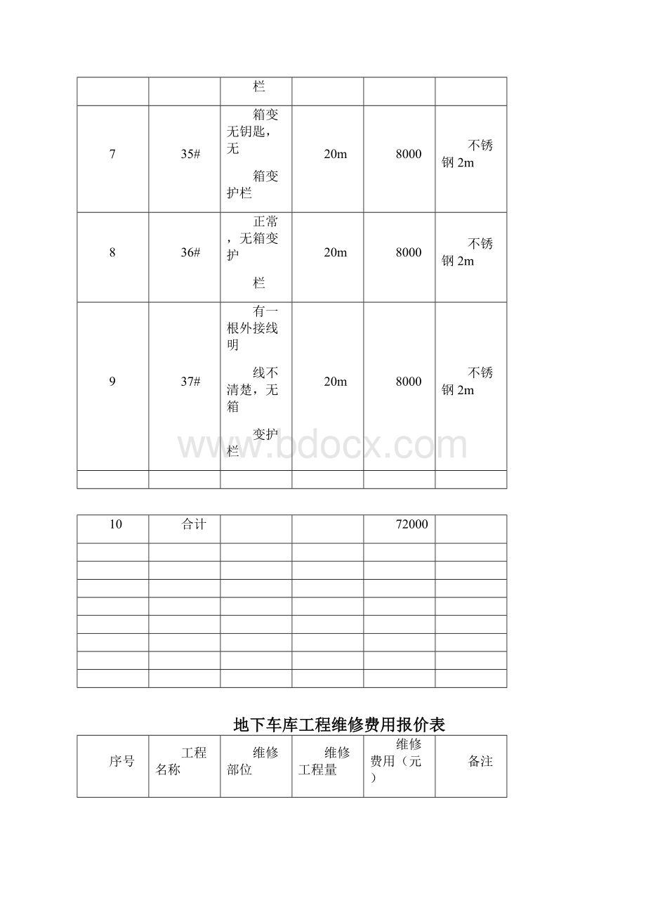 工程维修费用报价表文档格式.docx_第2页