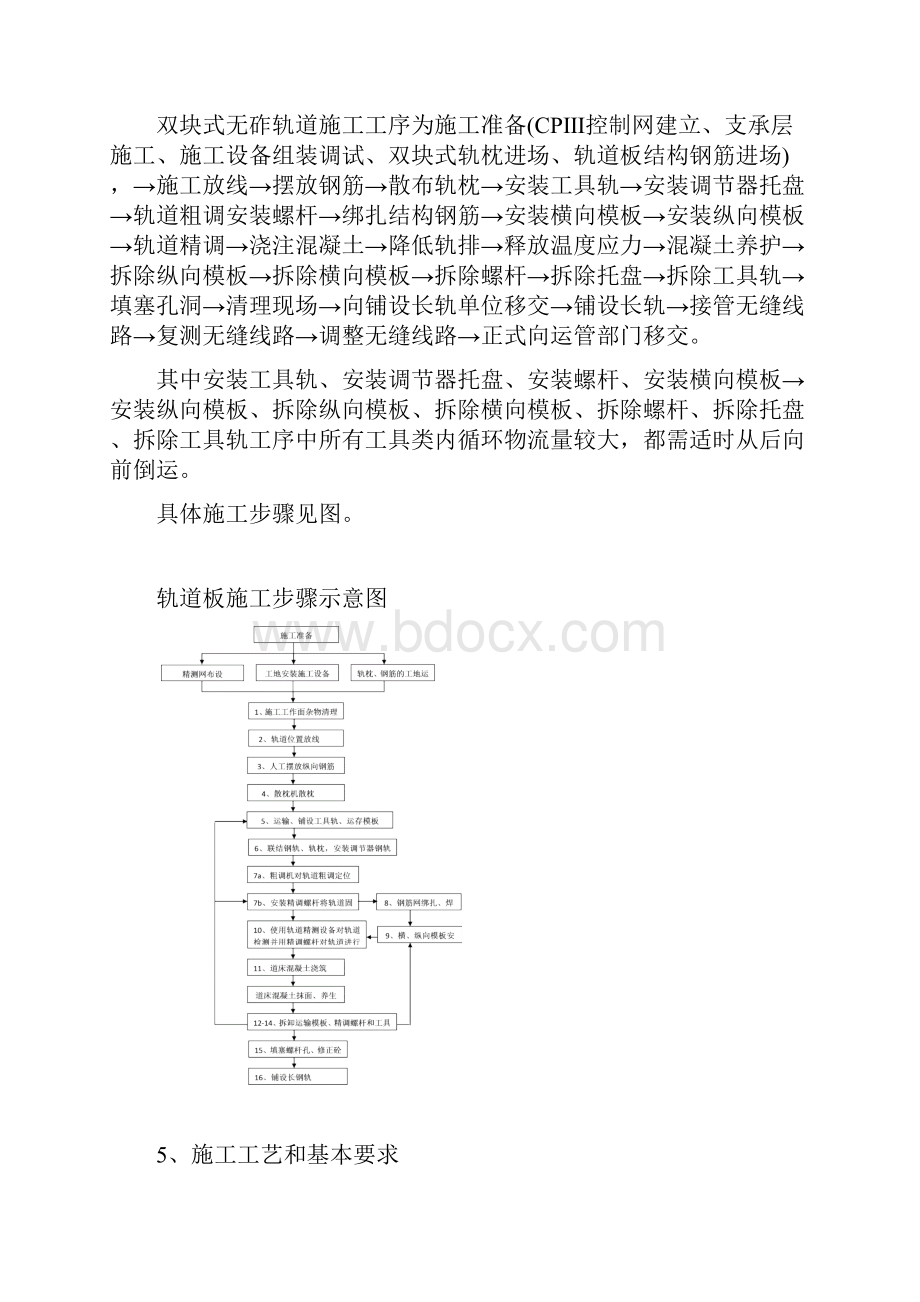 双块式无砟轨道作业指导书DOC.docx_第3页