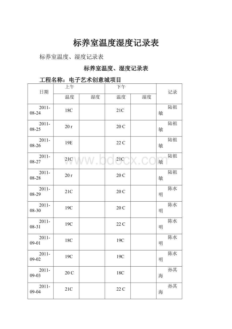 标养室温度湿度记录表.docx