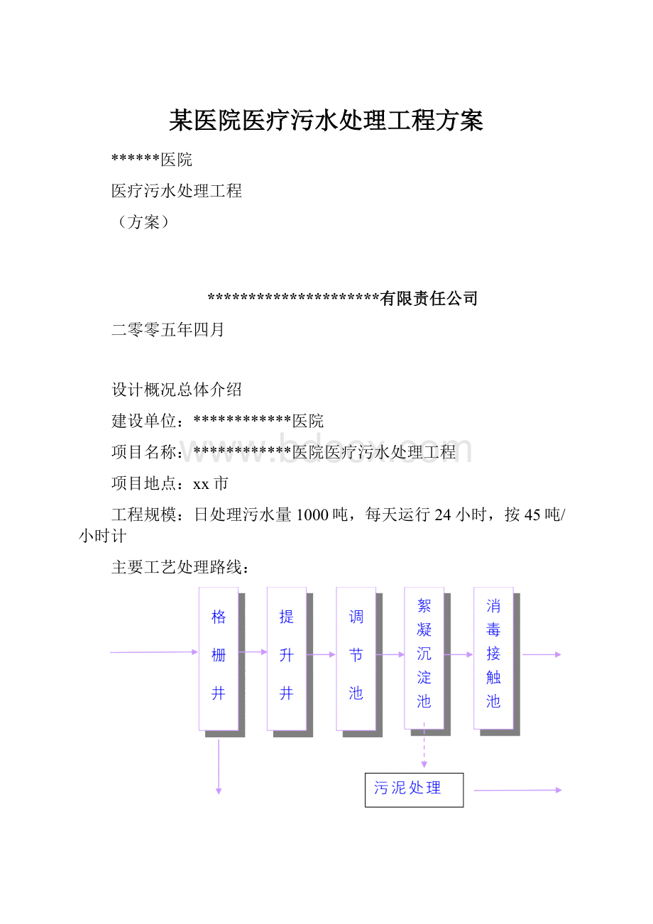 某医院医疗污水处理工程方案.docx