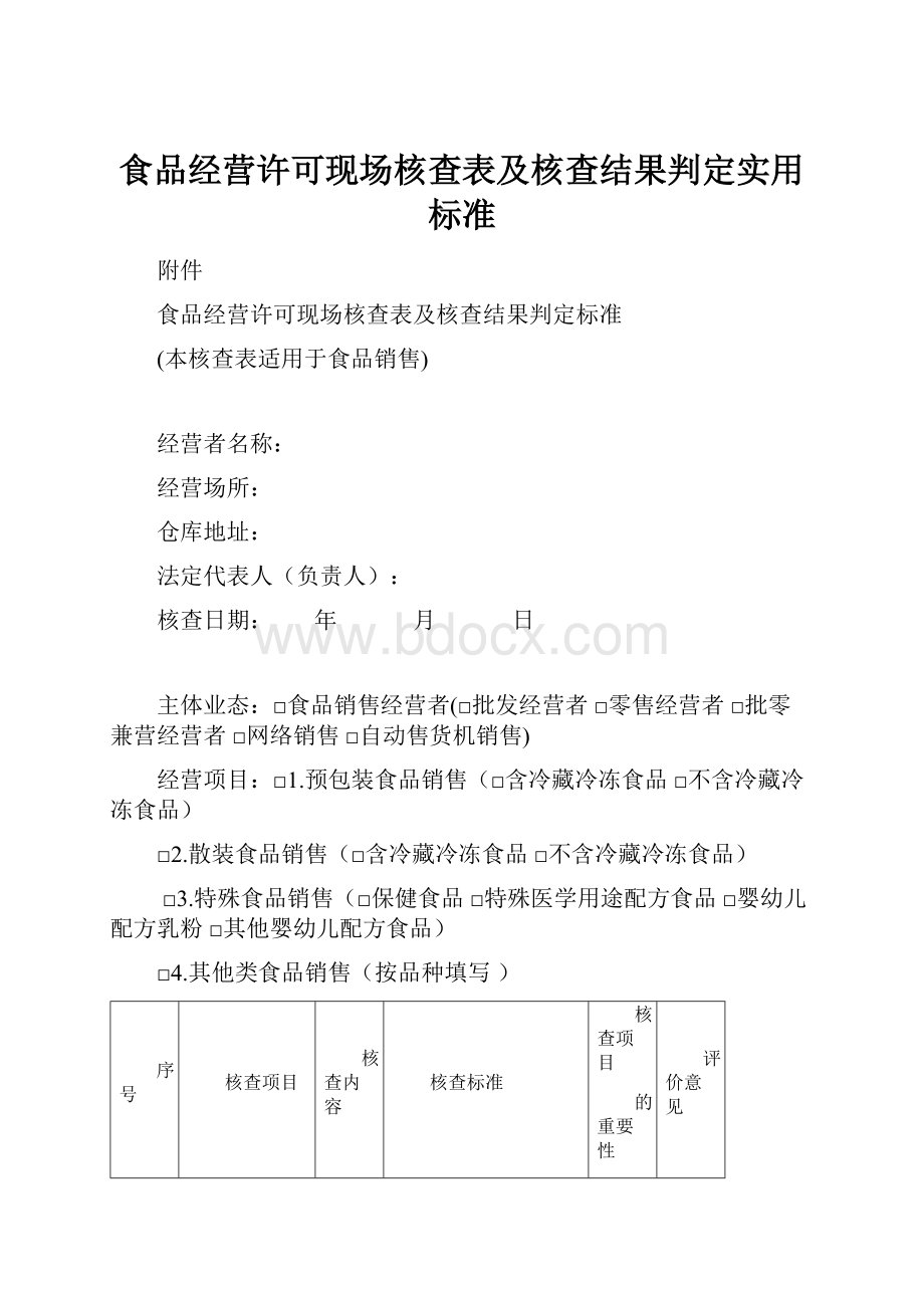 食品经营许可现场核查表及核查结果判定实用标准文档格式.docx