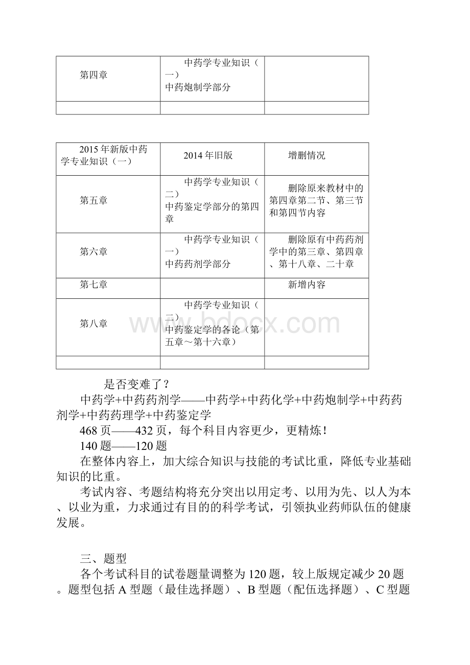 中药专业知识一第六章中药制剂与剂型.docx_第2页