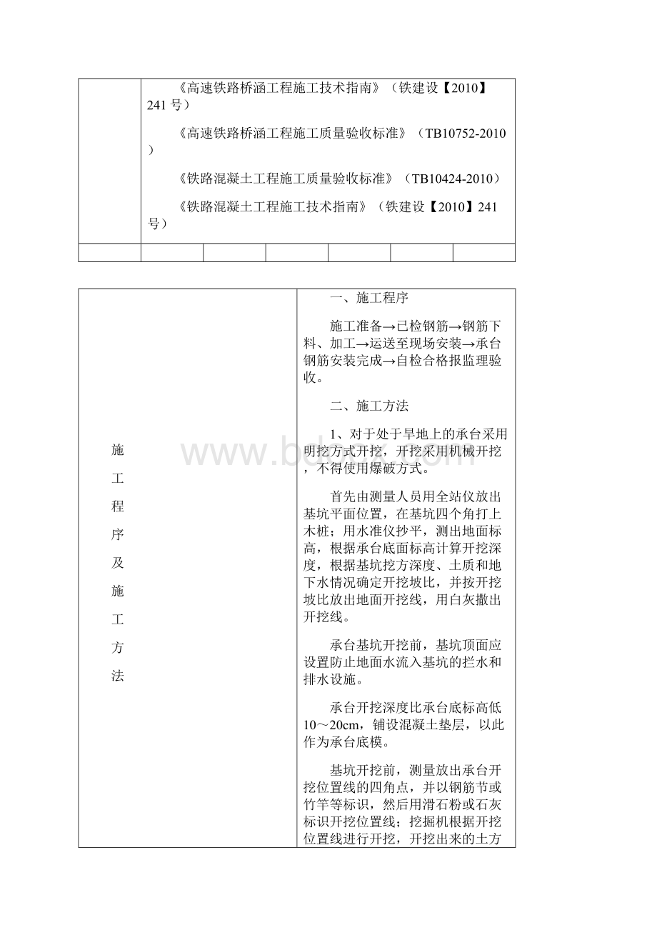 承台钢筋技术交底.docx_第2页