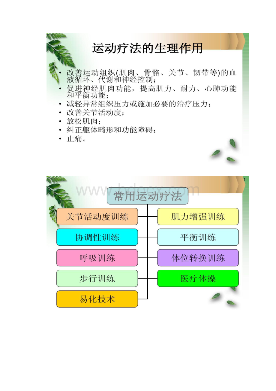 社区常用康复治疗技术精.docx_第3页