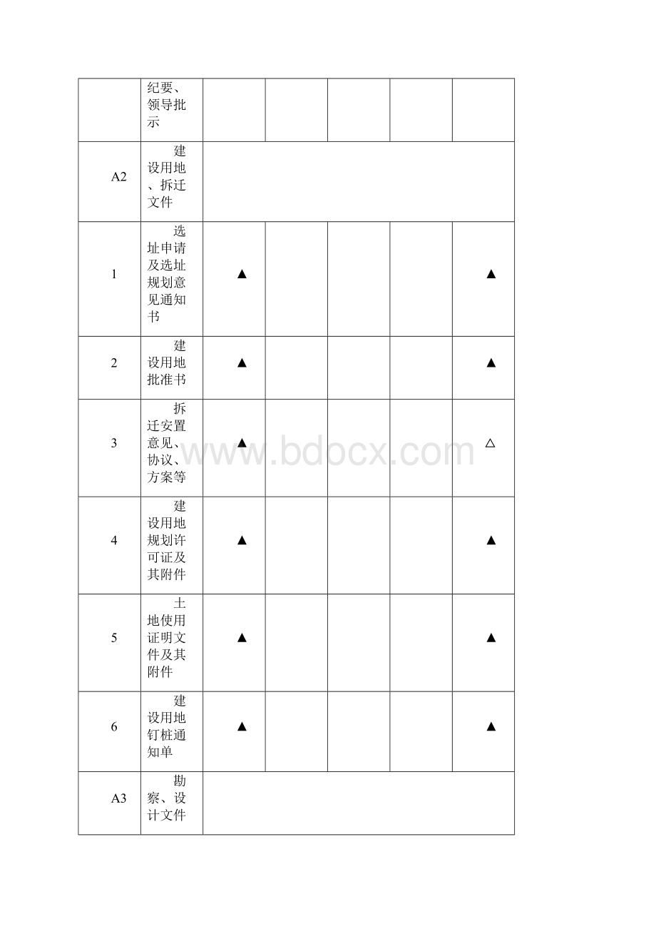 GBT50328 建设工程文件归档规范 建筑道路桥梁地下管线 完整附录Word格式文档下载.docx_第2页