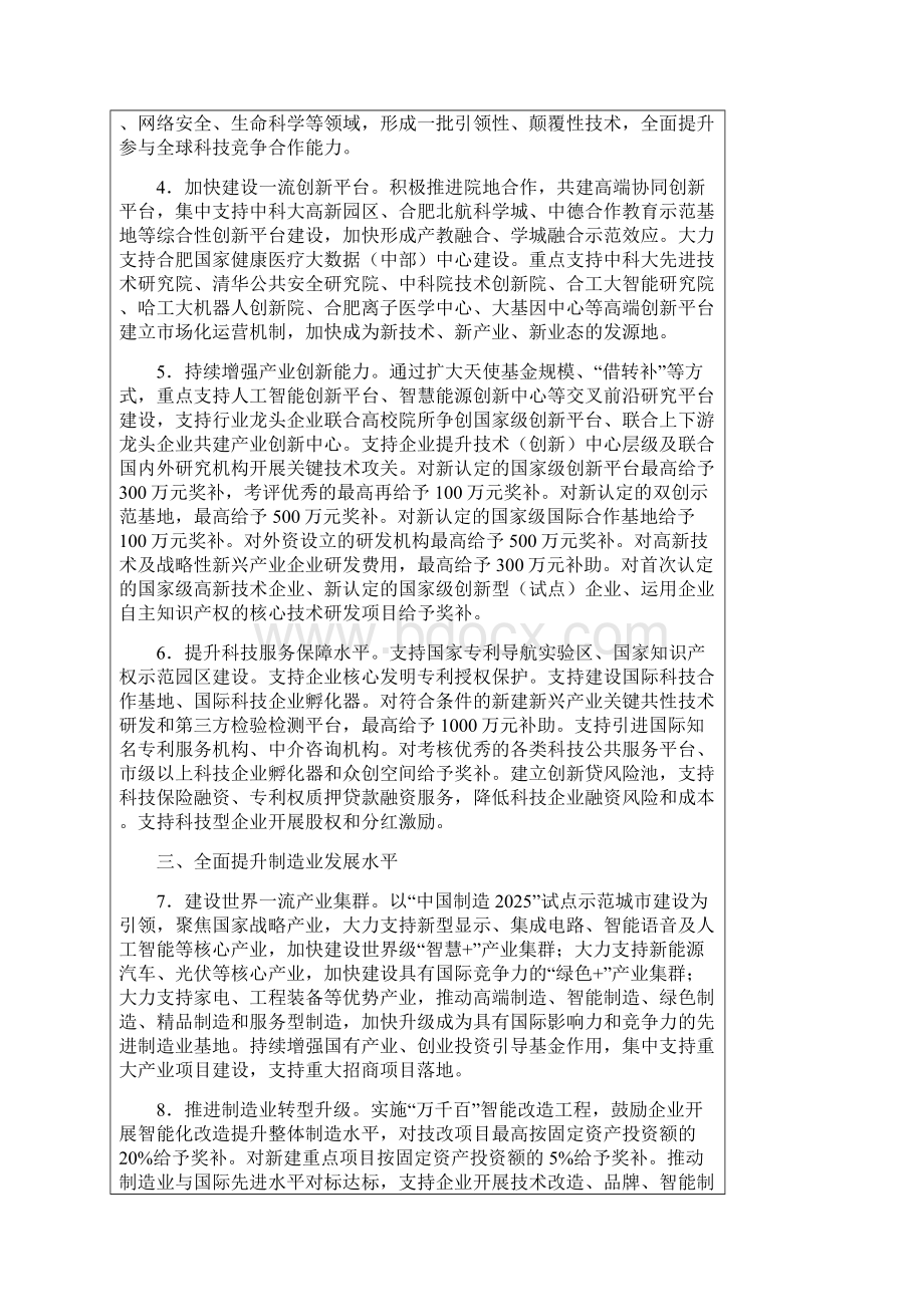 合肥市培育新动能促进产业转型升级推动经济高质量发展若干政策.docx_第2页