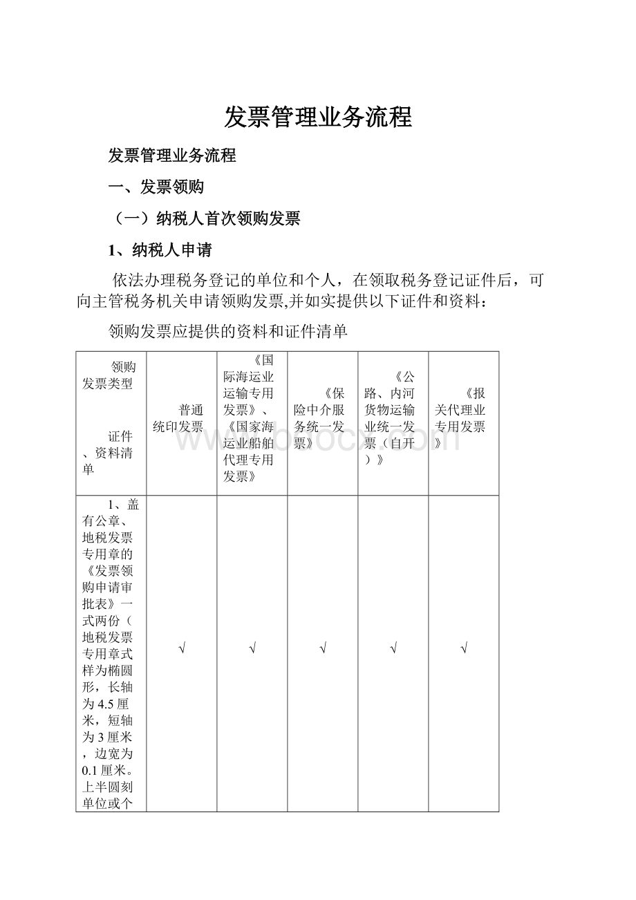 发票管理业务流程.docx