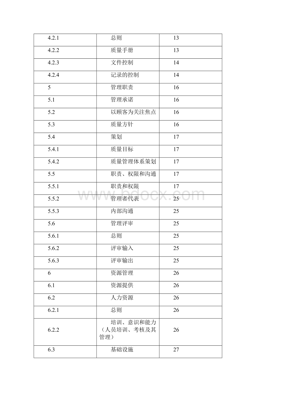 压力管道安装质量手册B版.docx_第2页