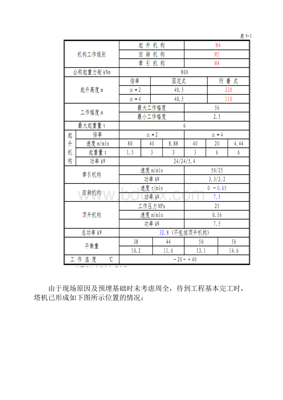 高空塔吊拆除方案.docx_第2页