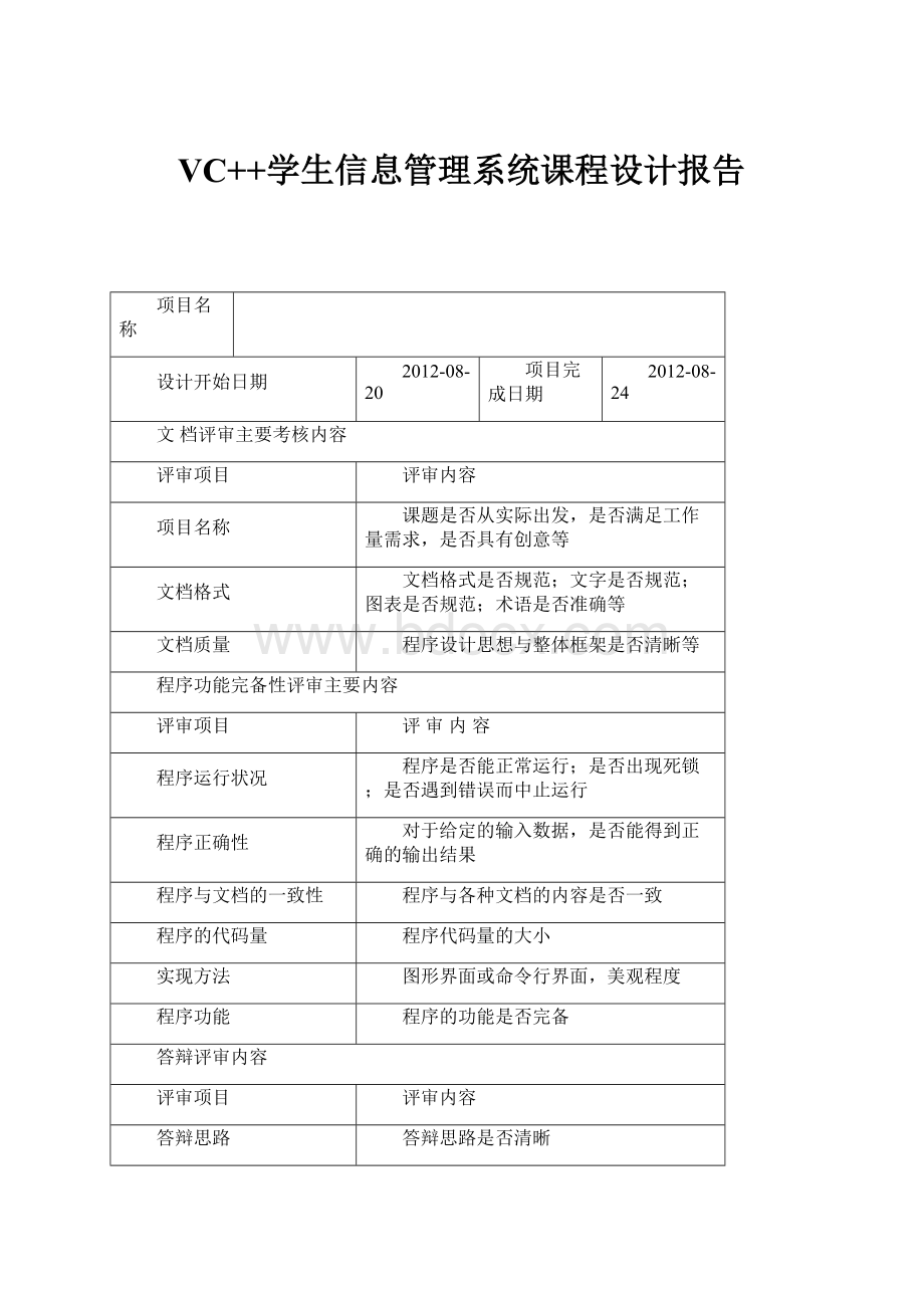 VC++学生信息管理系统课程设计报告.docx_第1页