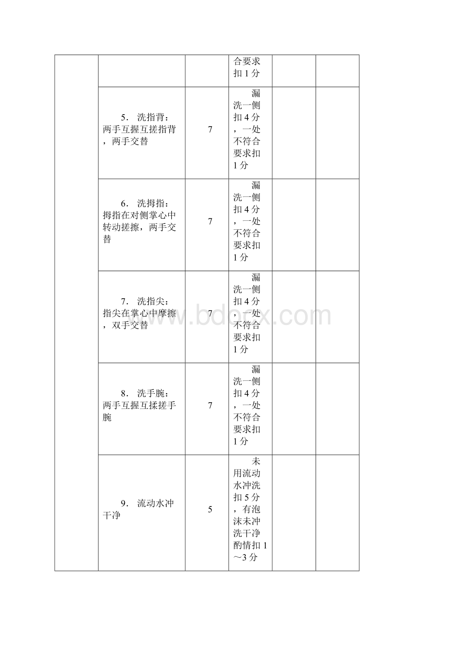 55项操作评分标准份整理Word文件下载.docx_第2页