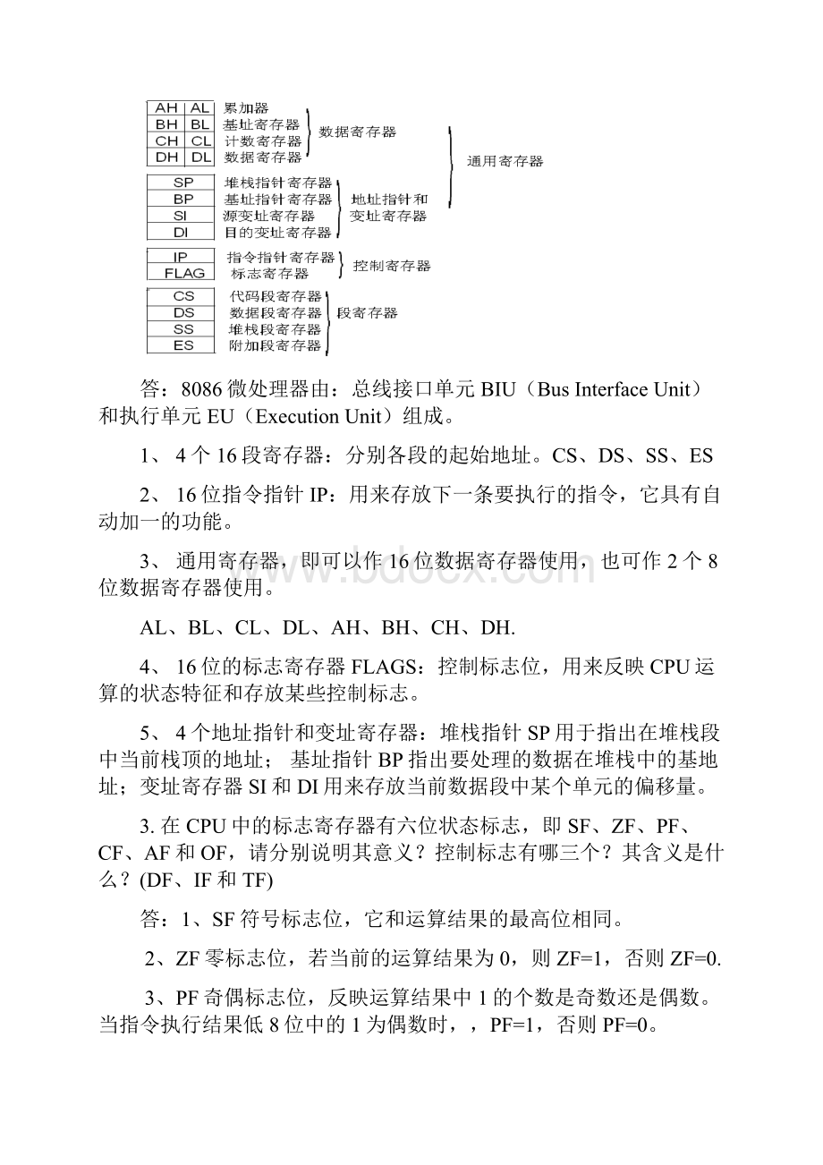 《微机原理与接口技术》期末复习提纲09计应.docx_第2页