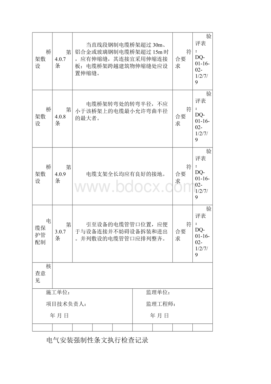 电气强制性条文执行情况表.docx_第2页