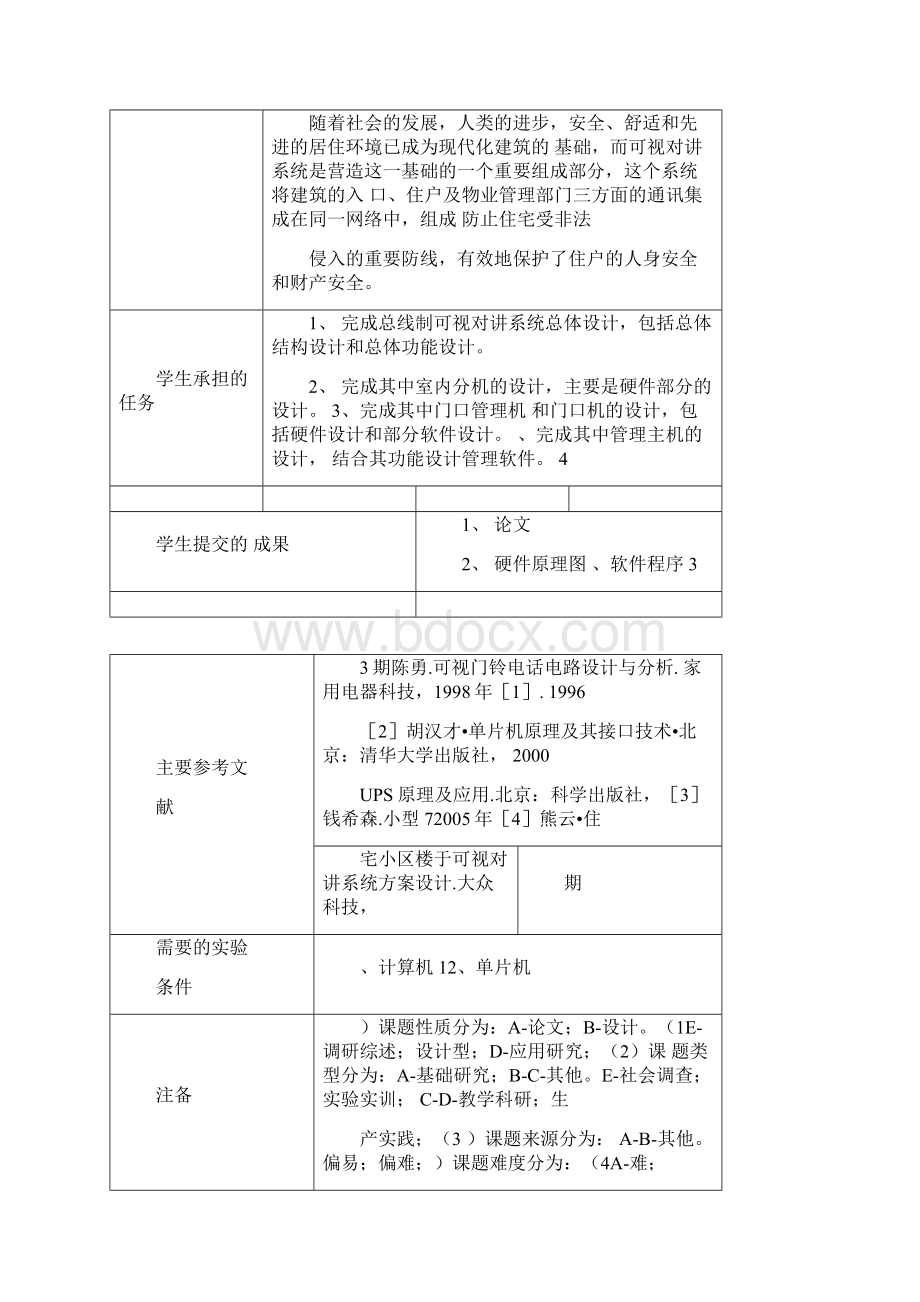 陈媛毕业论文设计课题任务书Word文档下载推荐.docx_第2页