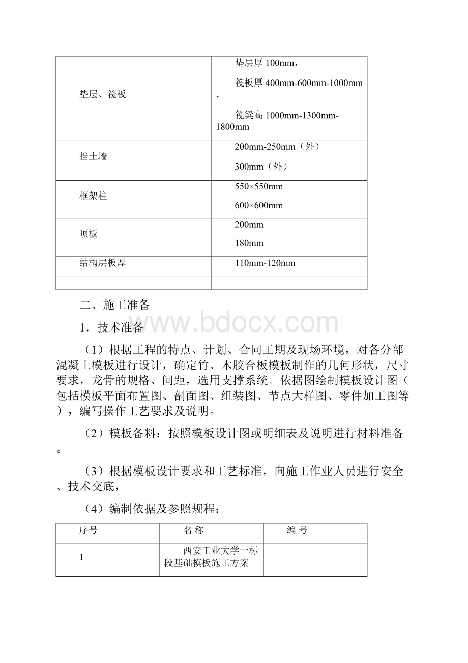 西安工业大学一标段基础模板工程方案.docx_第3页