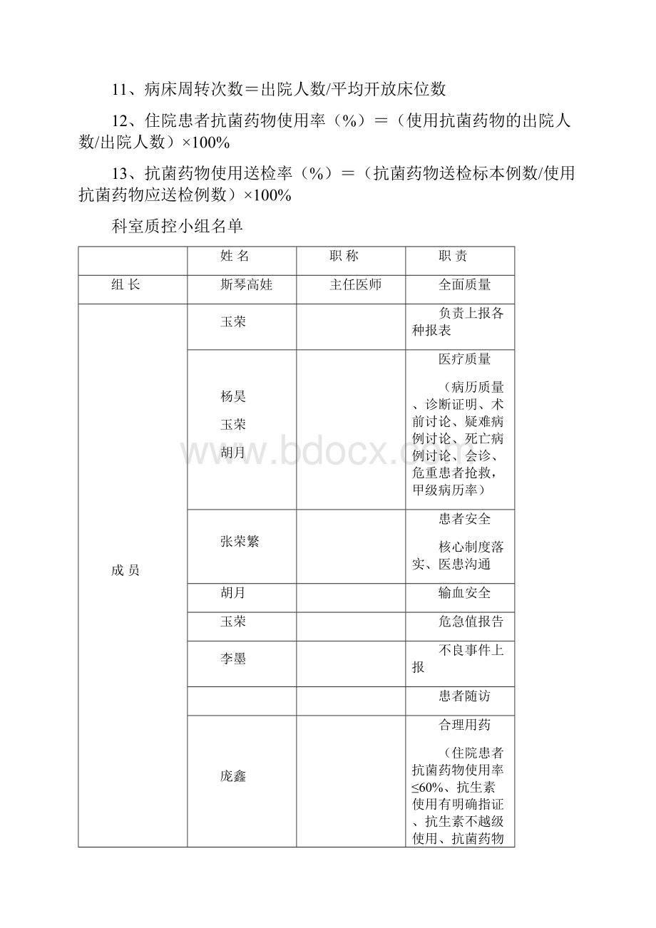 科室质控活动记录手册临床版.docx_第3页