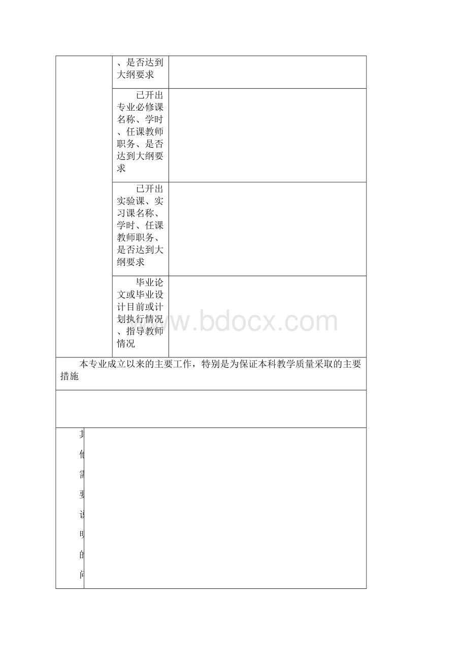 申请列为授予学士学位的专业简况表.docx_第2页