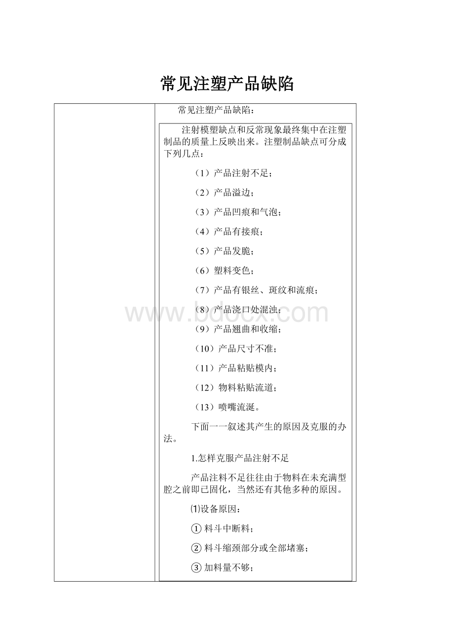 常见注塑产品缺陷Word文档下载推荐.docx