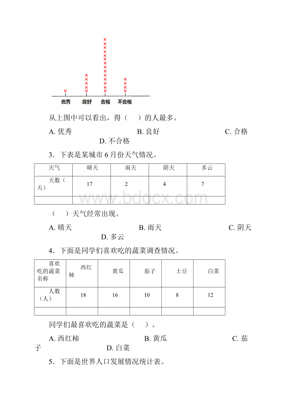 上海国和中学二年级数学下册第一单元《数据收集整理》单元测试含答案解析文档格式.docx_第2页